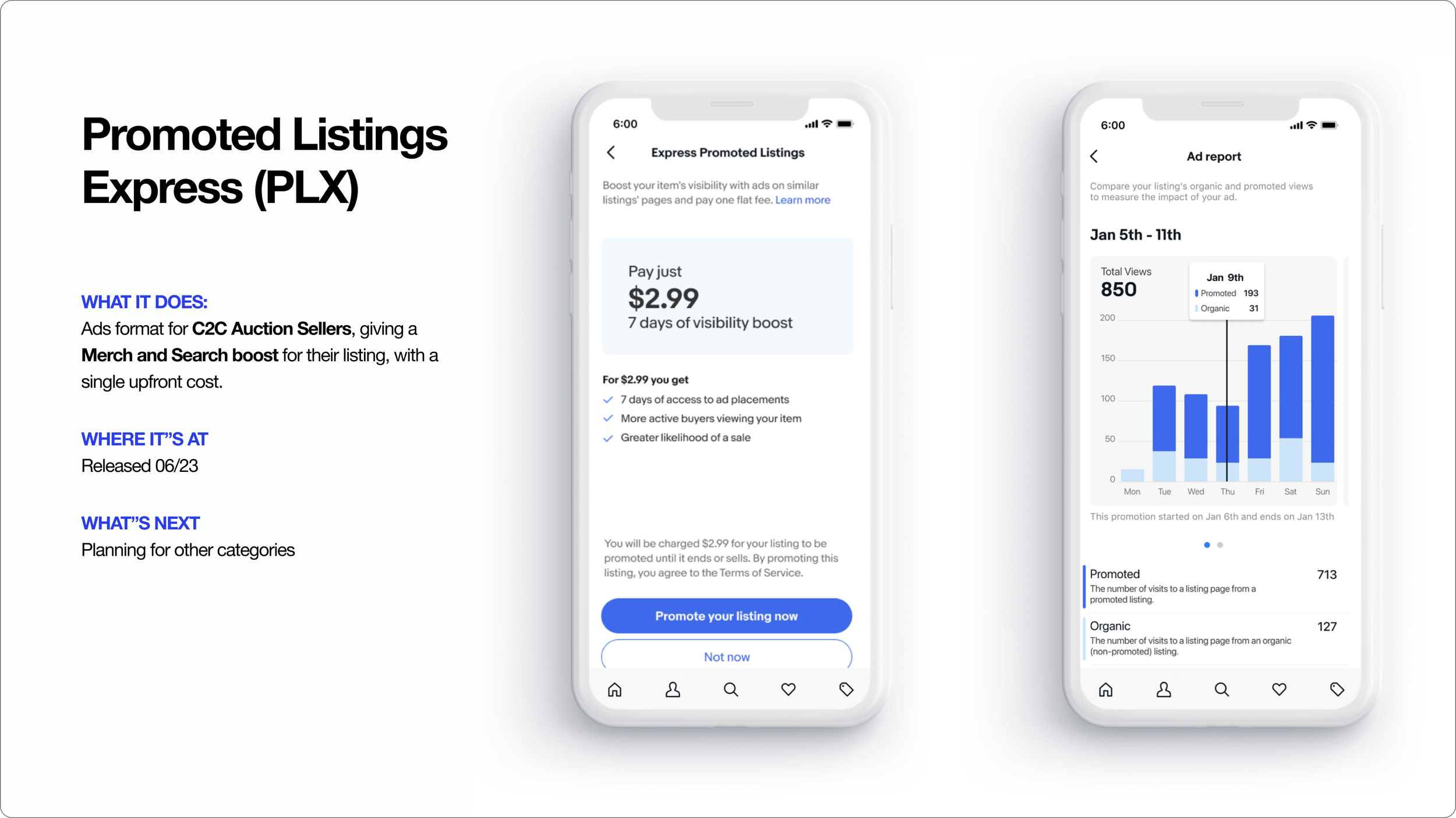 Promoted Listings Express slide: a screen offering a $2.99 seven-day visibility boost, next to an ad report comparing promoted and organic views