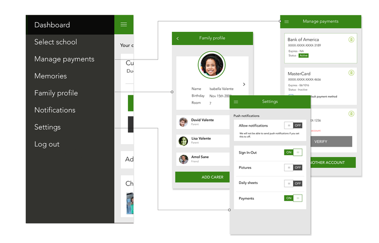 Kinderlime side drawer menu linked to family profile, notification settings and manage payments screens