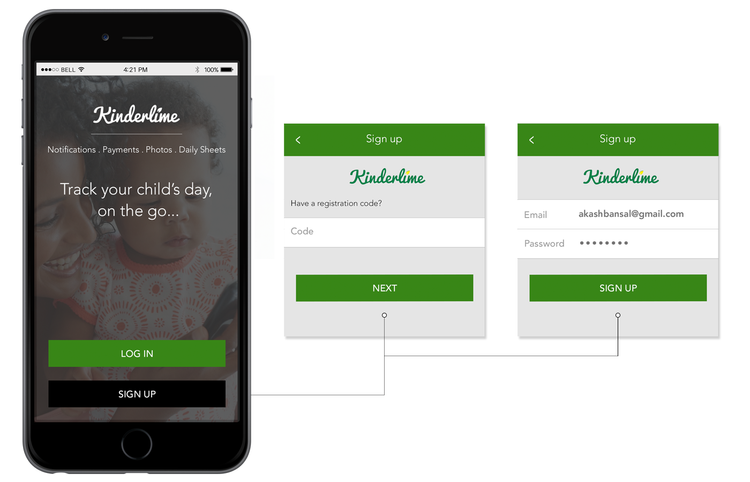Kinderlime splash screen reading "Track your child’s day, on the go" connected to sign-up screens for a registration code and email and password