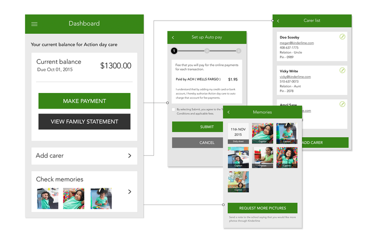 Dashboard flowing into the set up auto pay, memories photo grid and carer list screens